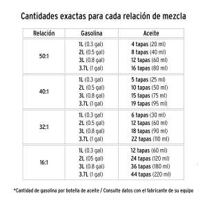 Alternative view of Aceite sintético para motor de 2 tiempos, 400 ml