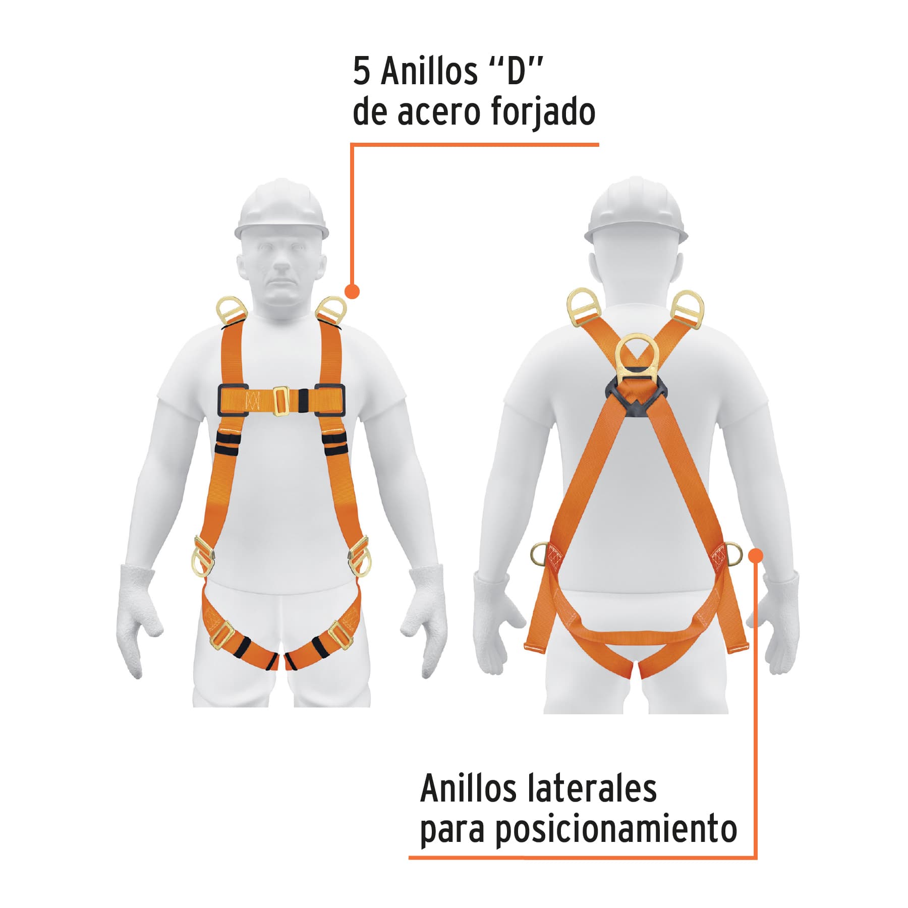 Arnés de cuerpo completo con 5 anillos, ANSI, TRUPER - Image 2