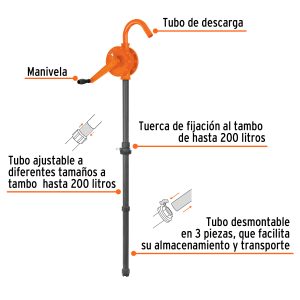 Alternative view of Bomba extractora de ácidos con manivela, TRUPER