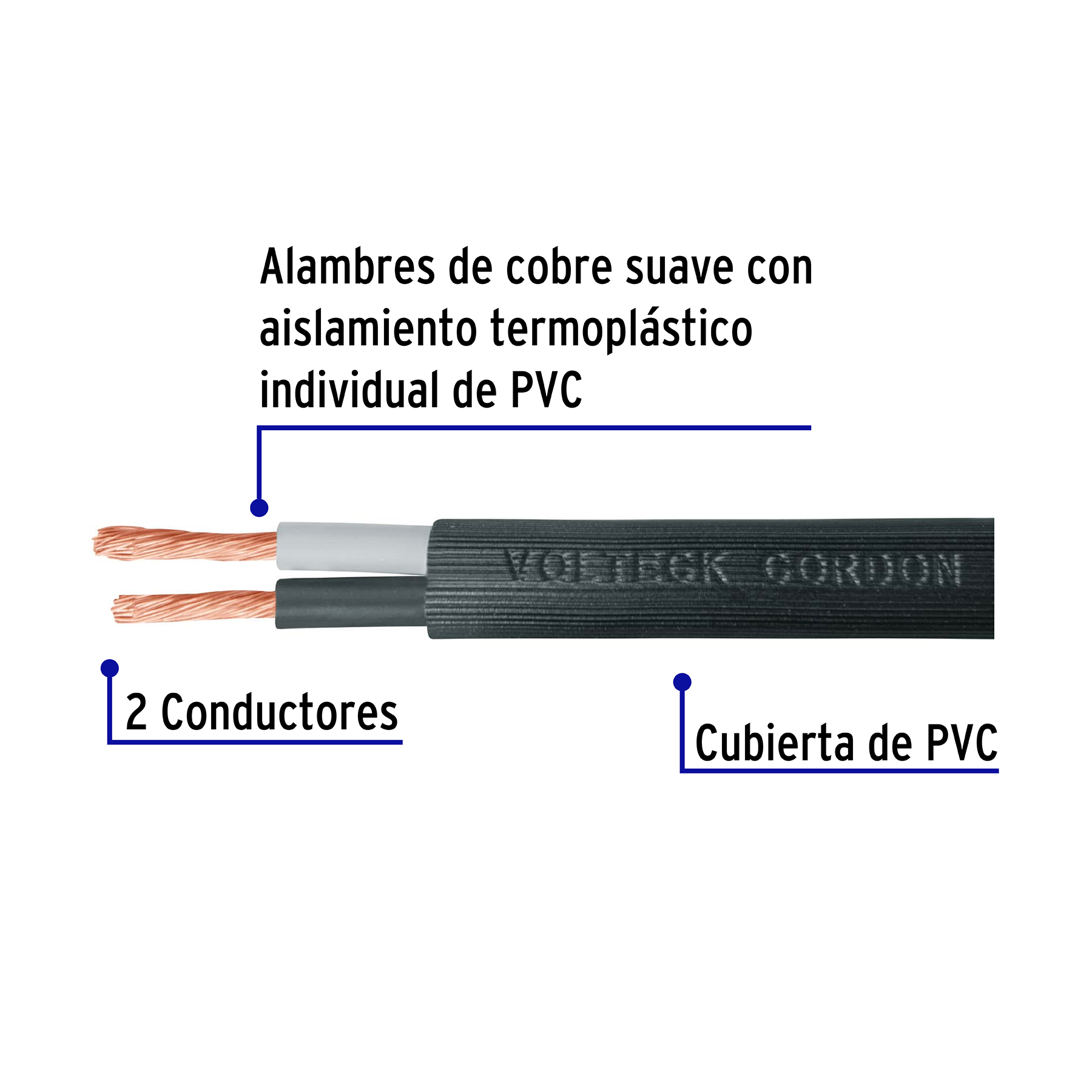 Cable uso extra rudo 2 x 12 AWG rollo de 100 m - Image 2