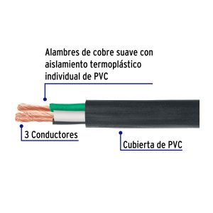 Alternative view of Cable uso extra rudo 3 x 10 AWG rollo de 100 m
