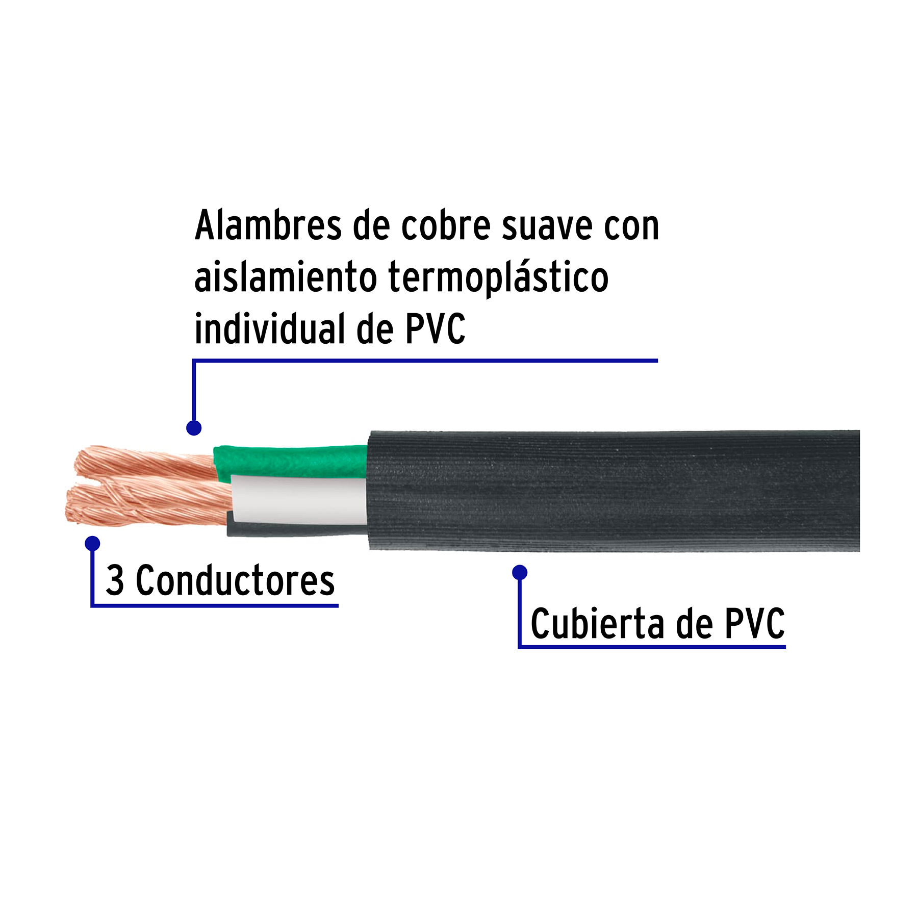 Cable uso extra rudo 3 x 10 AWG rollo de 100 m - Image 2