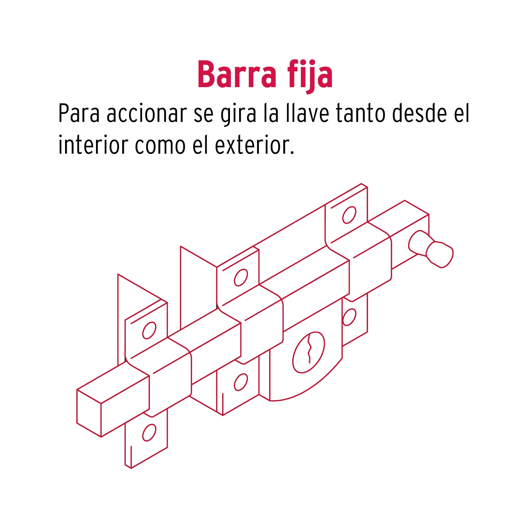 Cerradura de barra fija, llave tetra, derecha, HERMEX - Image 4