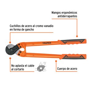 Alternative view of Cortador de 18" de cable y alambre, TRUPER
