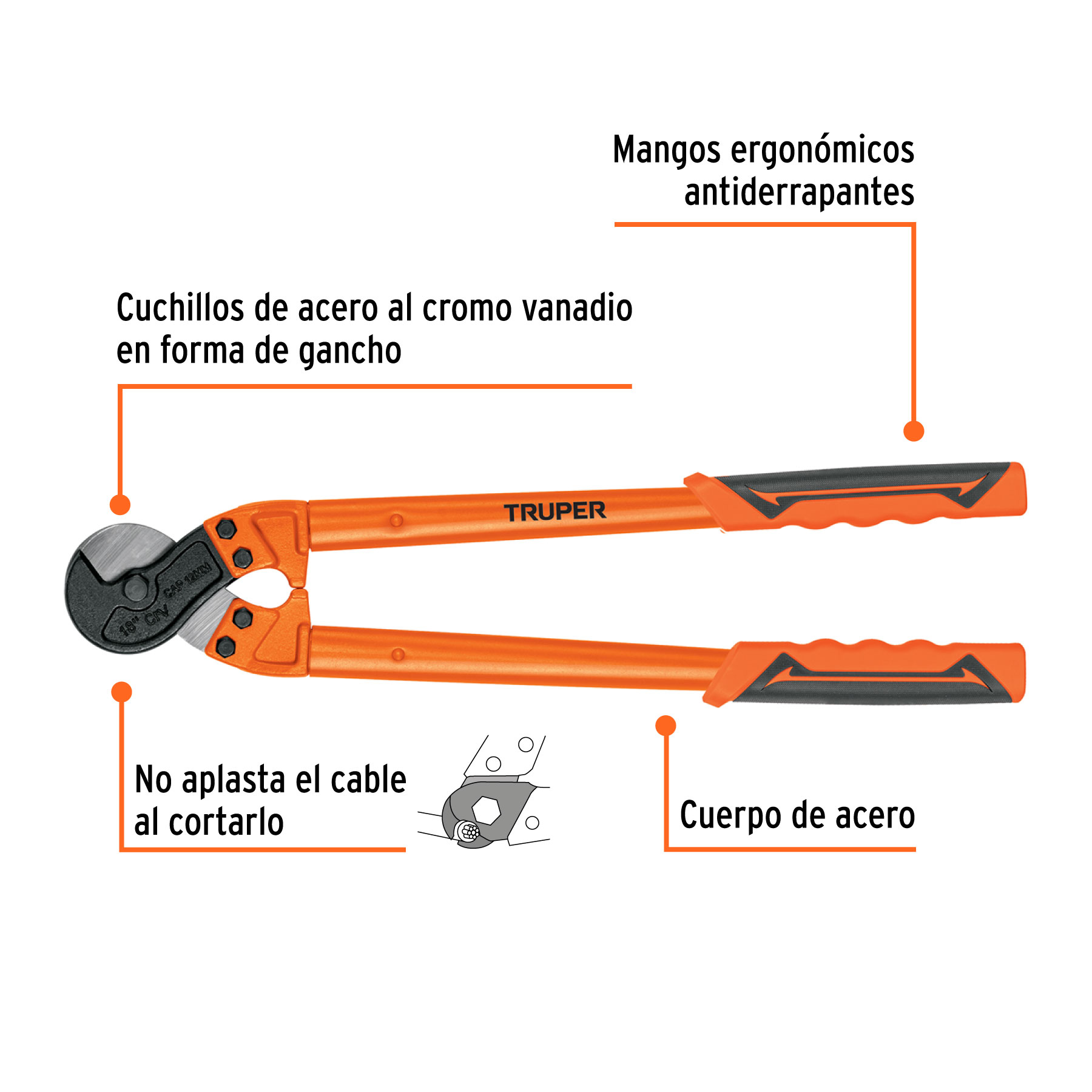 Cortador de 18" de cable y alambre, TRUPER - Image 2