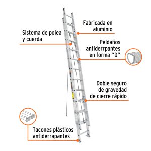 Alternative view of Escalera de extensión, tipo III, 24 peldaños, TRUPER