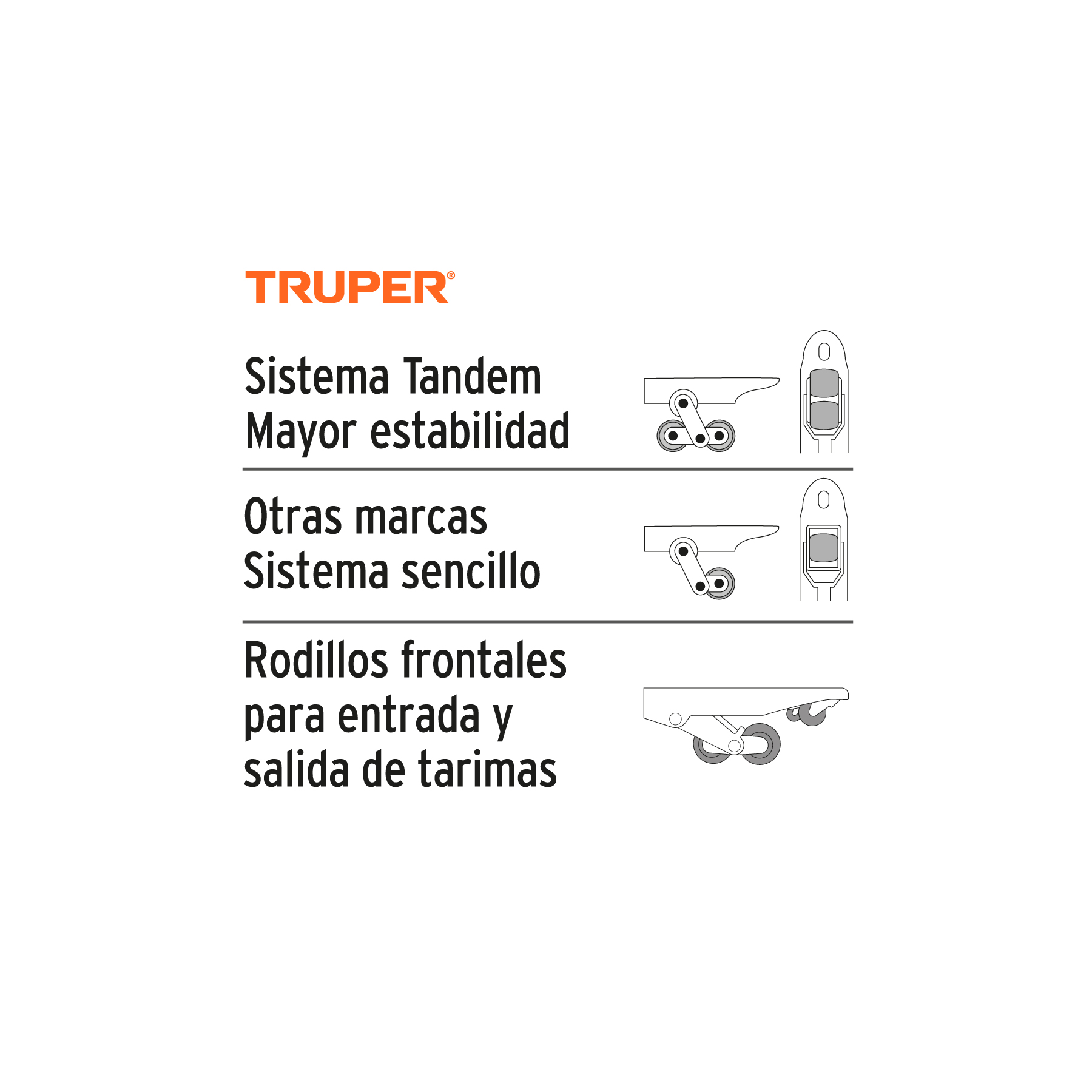 Patín traspaleta 2 ton con ruedas de hule/poliuretano - Image 2