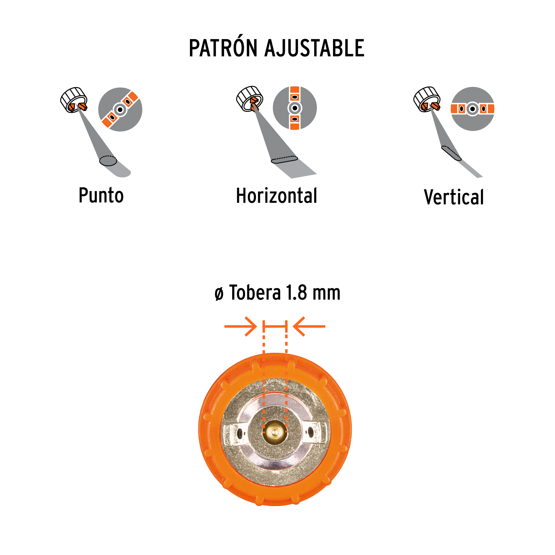 Pistola eléctrica para pintar de 330 W, TRUPER - Image 3