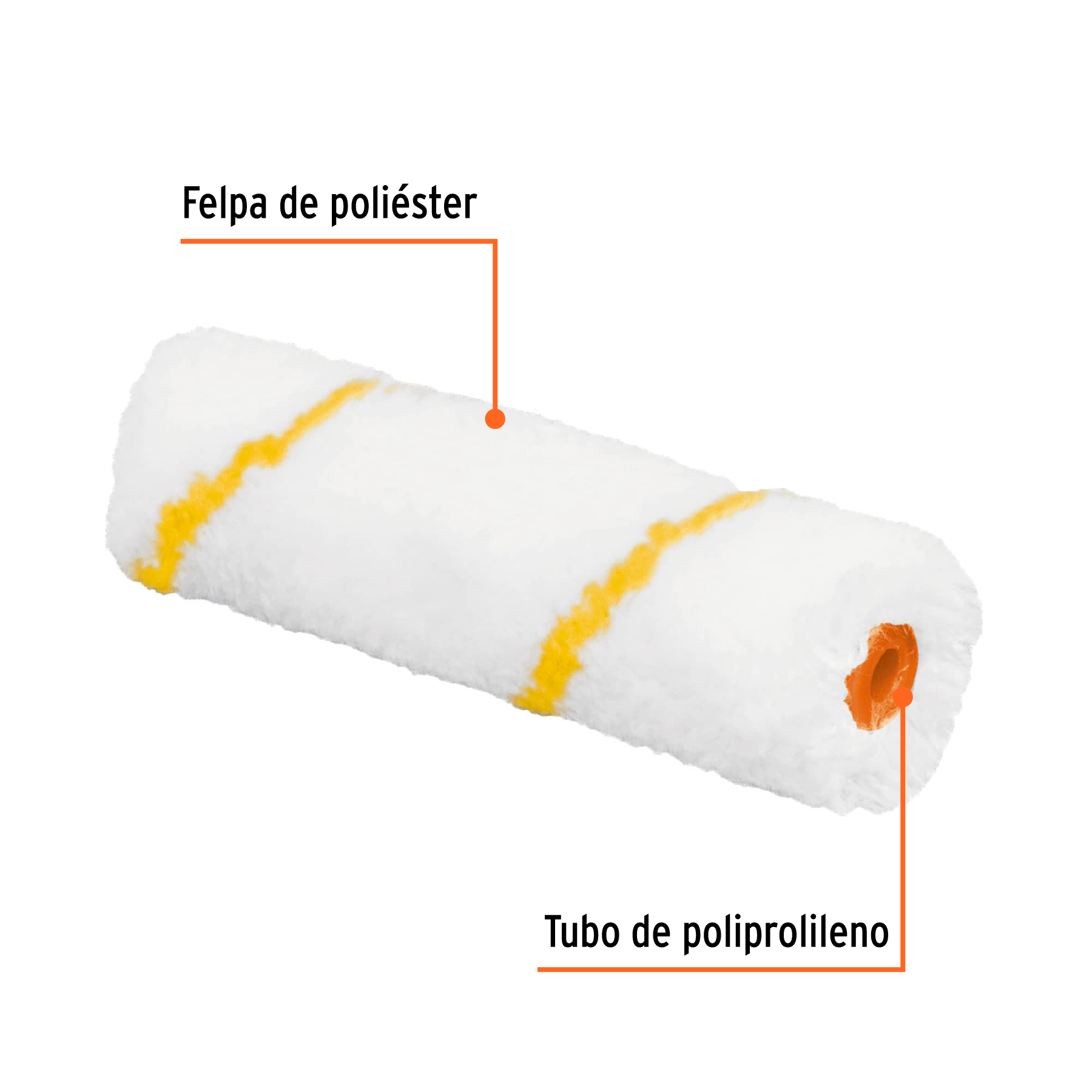 Bolsa c/2 felpas p/mini rodillo de poliéster 4"x3/8", TRUPER - Image 2