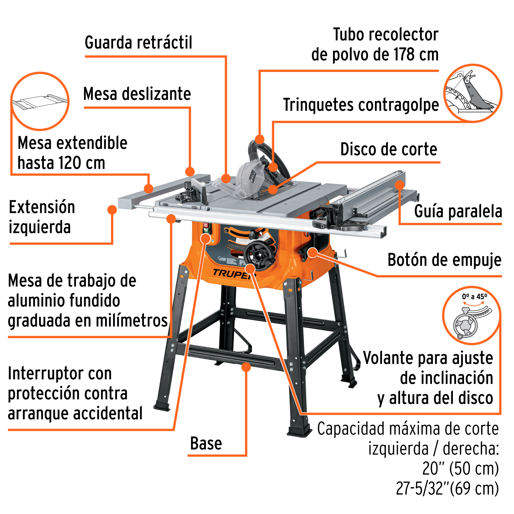 Sierra de mesa 10", 2-1/2 HP (1900 W), con base, TRUPER - Image 2
