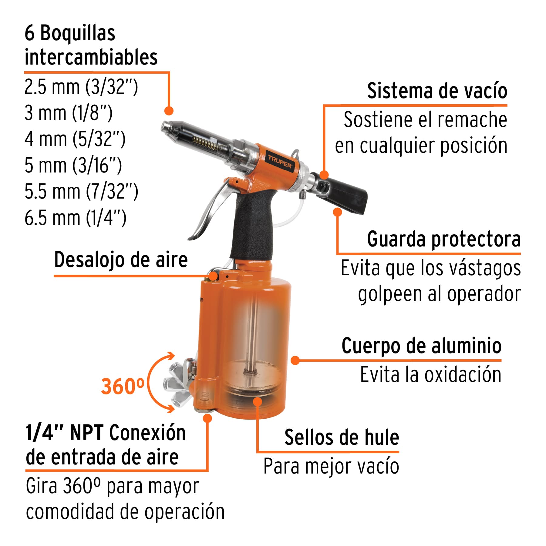 Remachadora neumática 1/4", TRUPER - Image 2