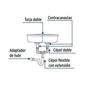 Alternative view of Céspol rígido doble sencillo