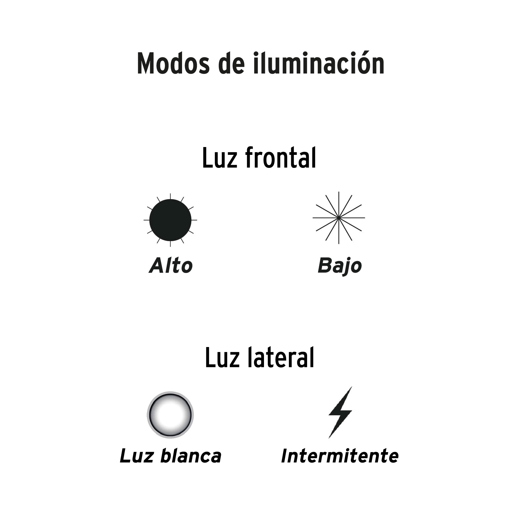 Linterna de 1 LED 270 lm con luz de emergencia, recargable - Image 2